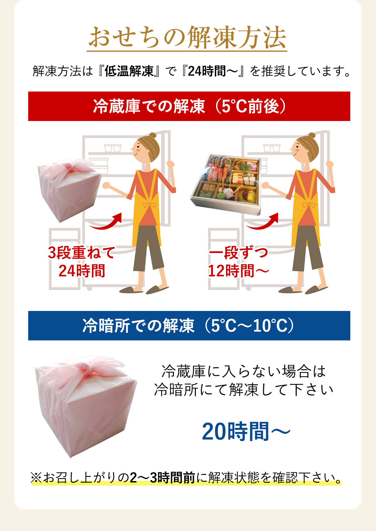 おせちの解凍方法