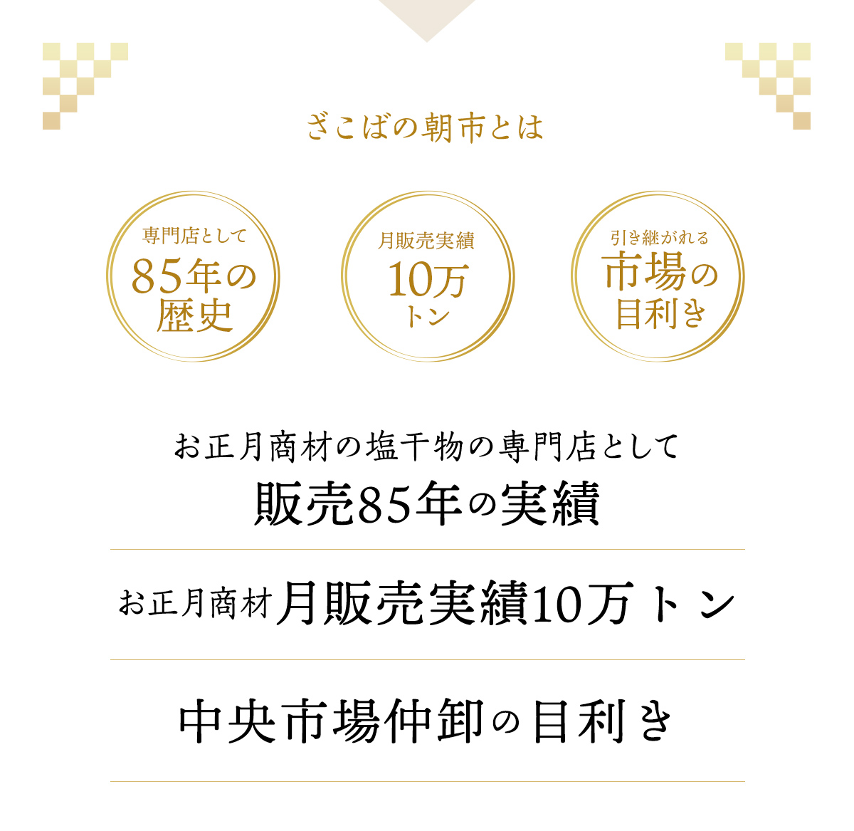 ざこばの朝市とは