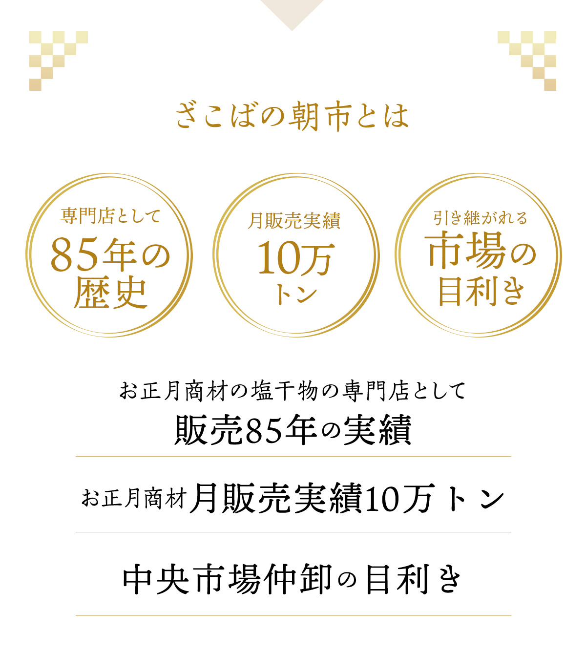 ざこばの朝市とは