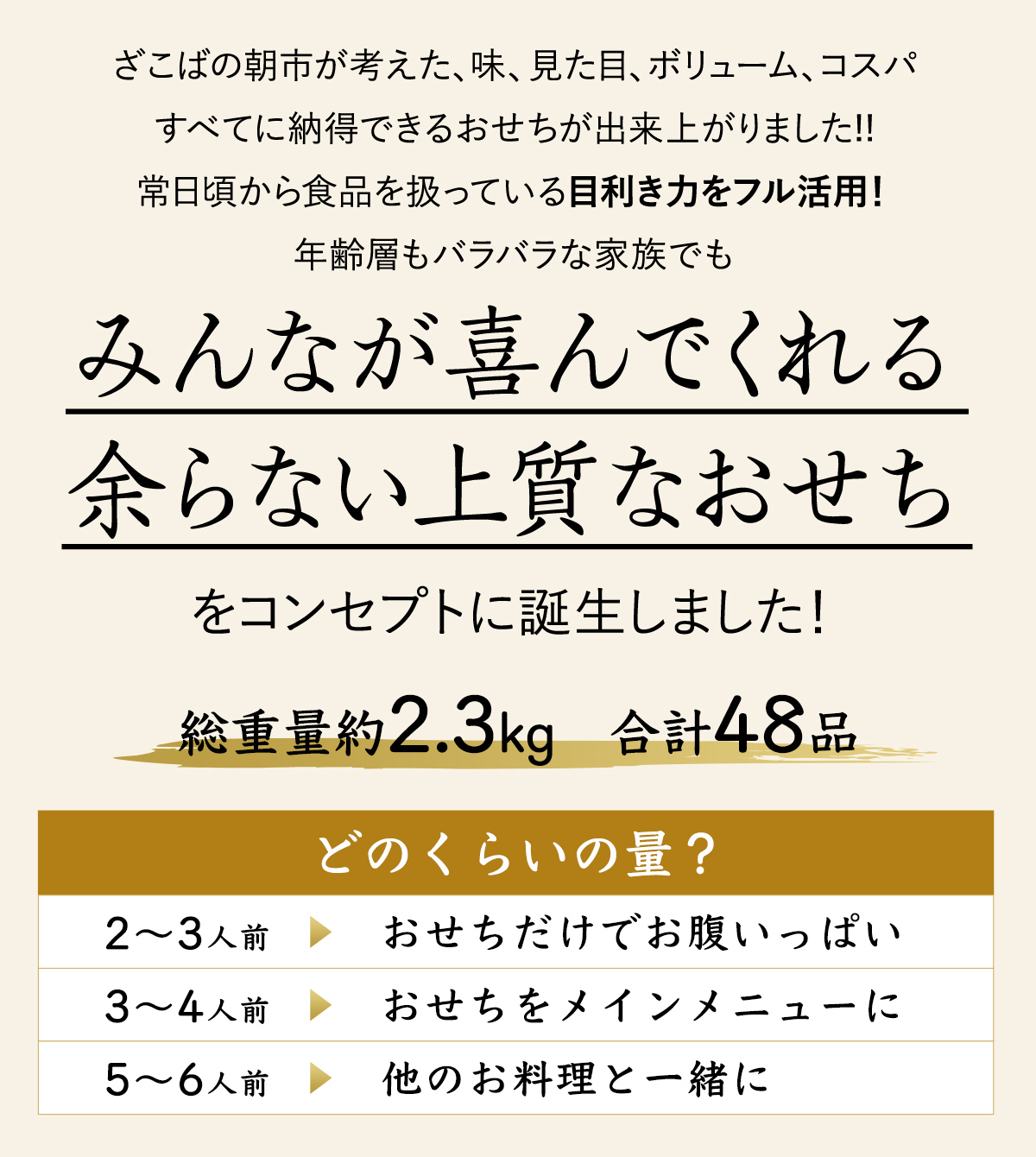 みんなが喜んでくれる余らない上質なおせち