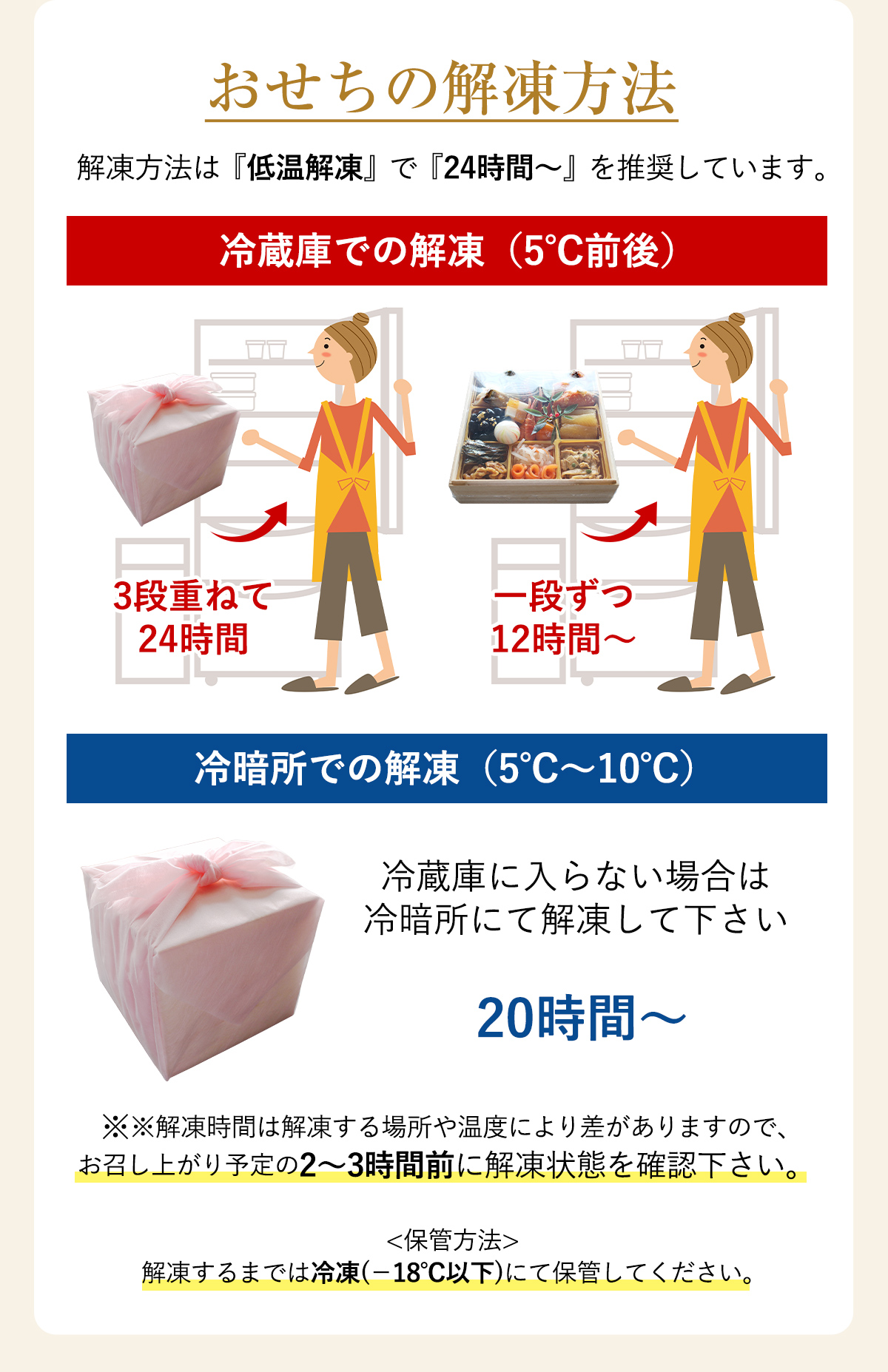 おせちの解凍方法