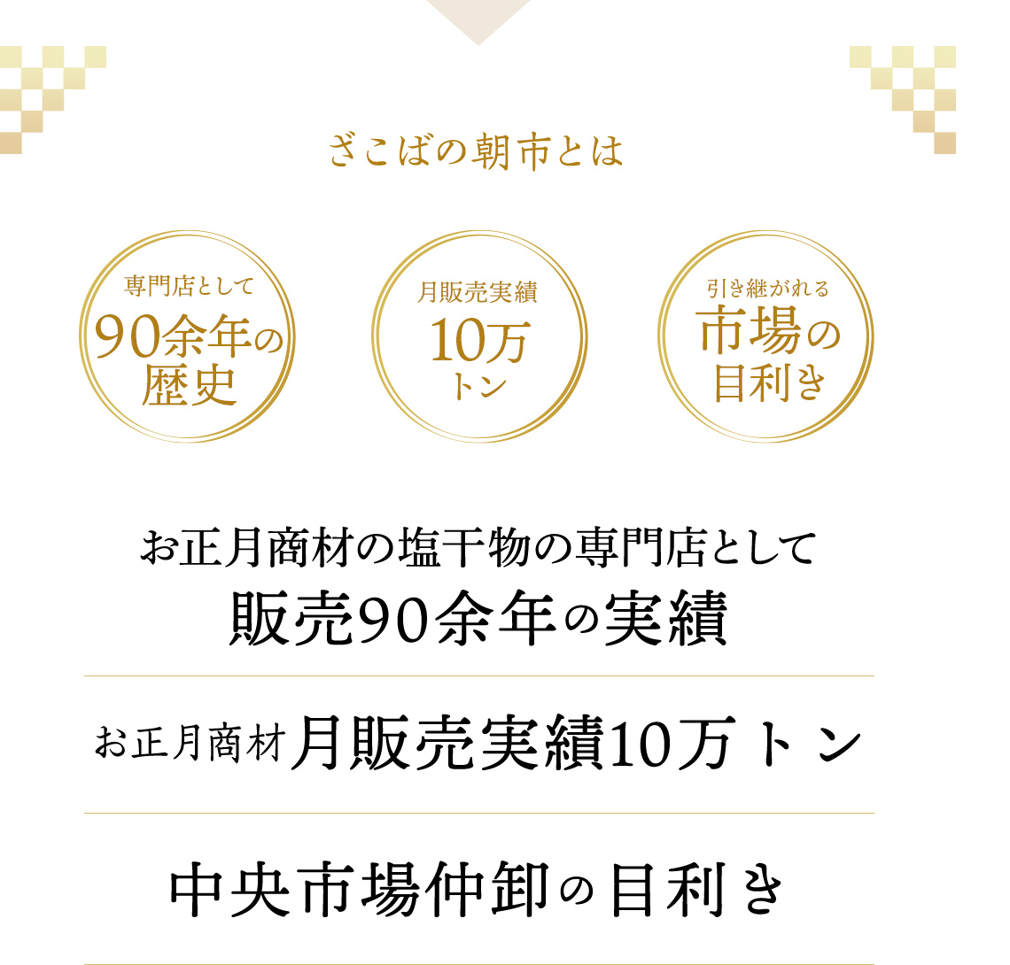 ざこばの朝市とは