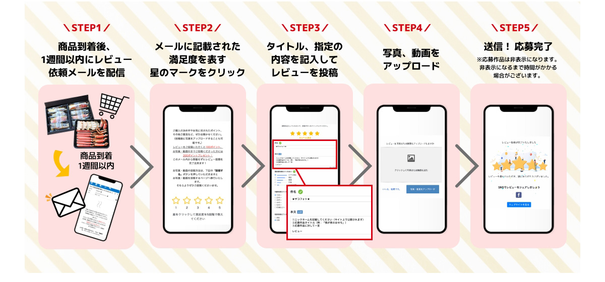 ザコ・フォト 2026