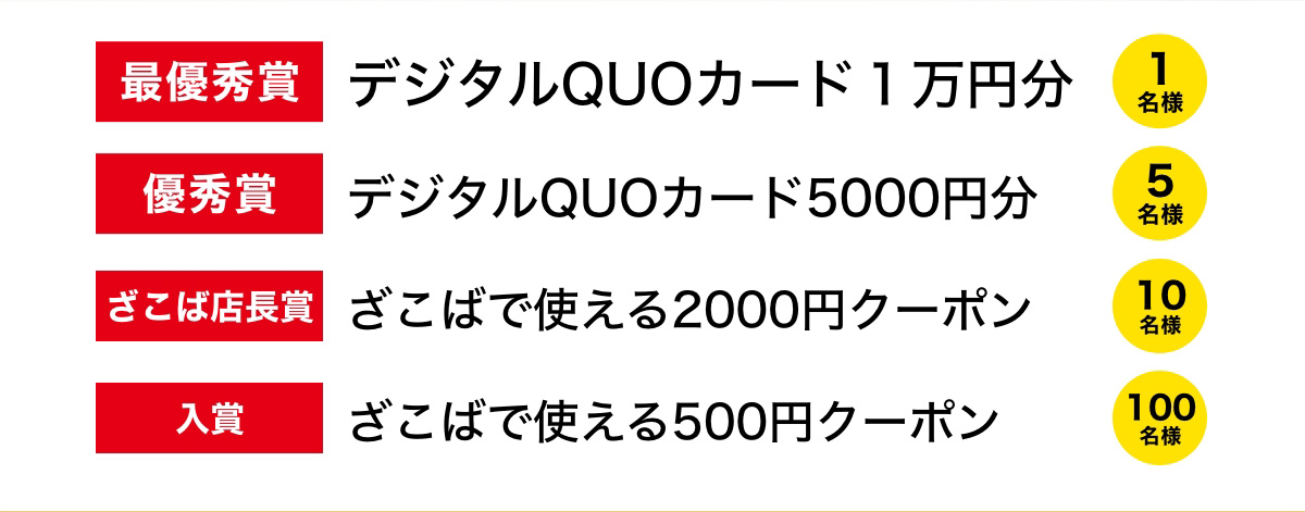 最優秀賞 デジタルQUOカード1万円分