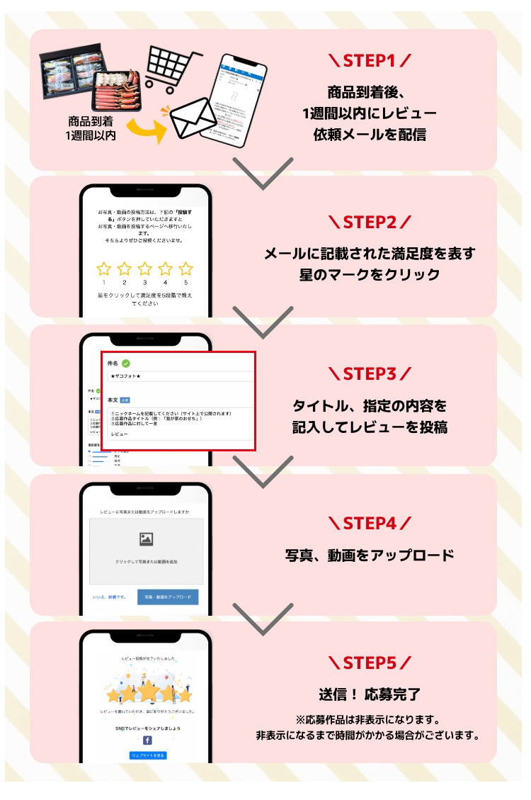 ザコ・フォト 2026