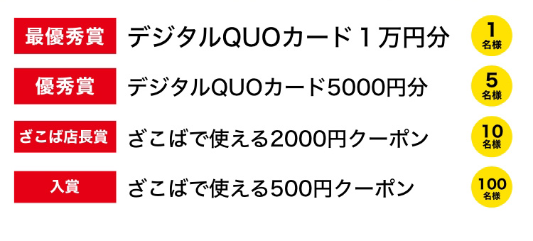 最優秀賞 デジタルQUOカード1万円分