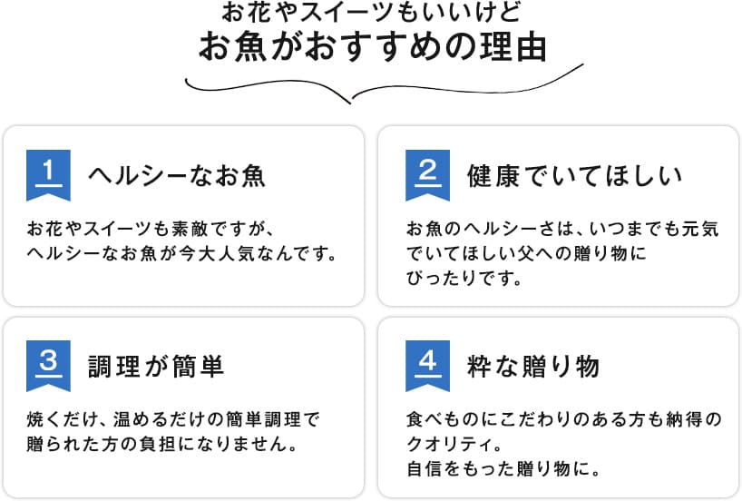 早割 父の日 2025 ギフト 贈答 おとうさん お父さん 父 義父 魚 お魚 さかな ヘルシー 健康