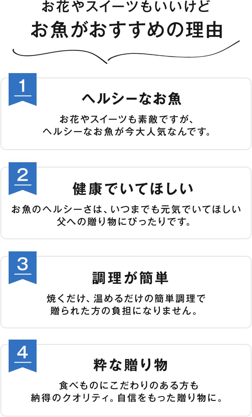 早割 父の日 2025 ギフト 贈答 おとうさん お父さん 父 義父 魚 お魚 さかな ヘルシー 健康康