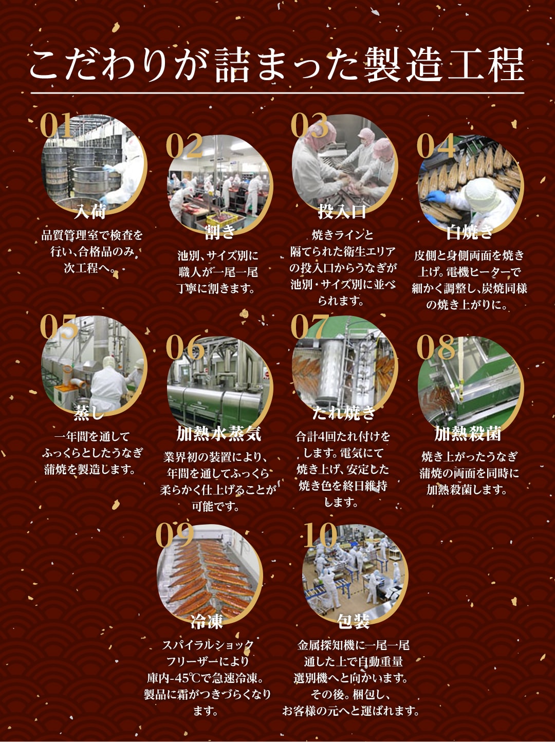 うなぎ蒲焼の製造工程 品質検査から包装まで徹底管理