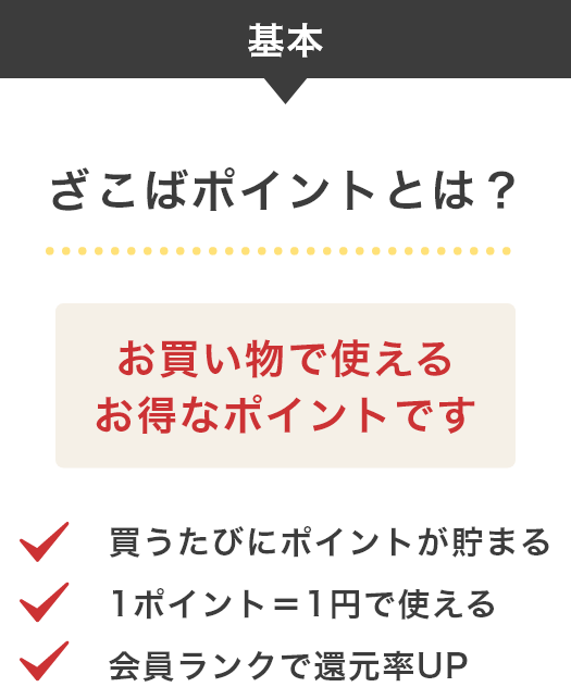 ざこばポイントとは？