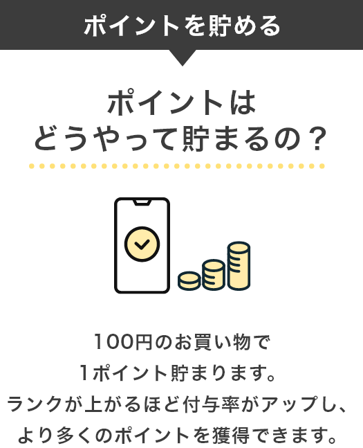 ポイントはどうやって貯まるの？