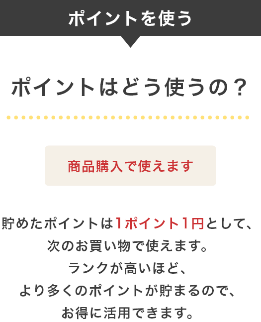 ポイントはどう使うの？