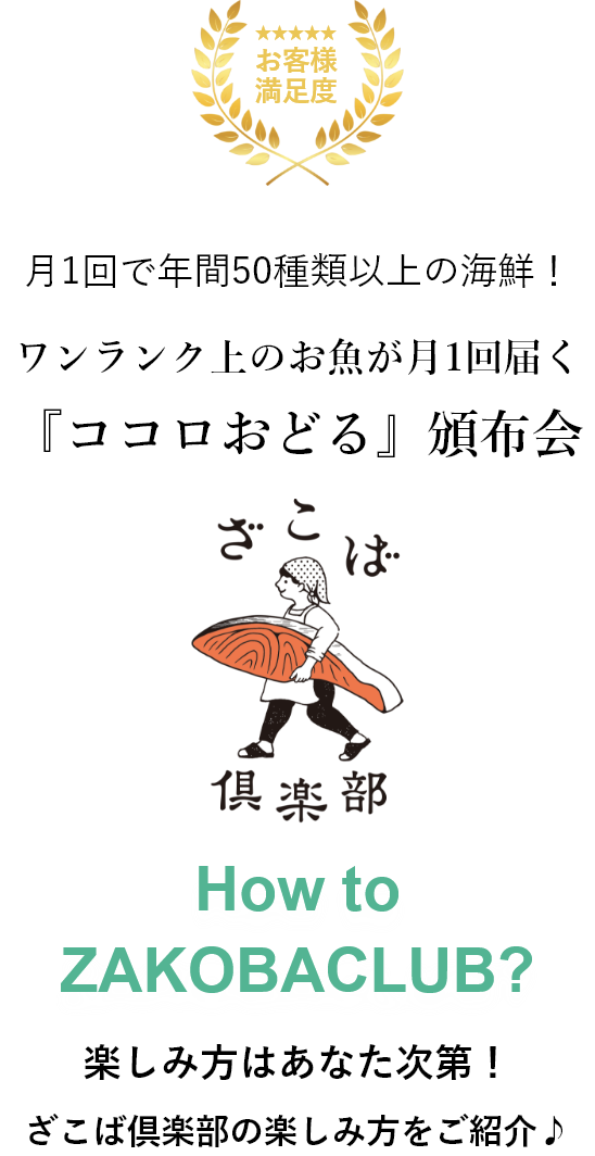 ワンランク上のお魚が直接市場から届く!『ココロおどる』頒布会